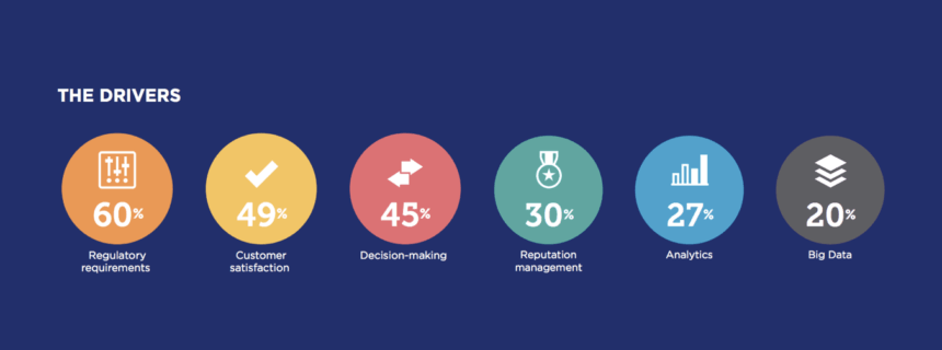 The Top Five Data Governance Use Cases and Drivers