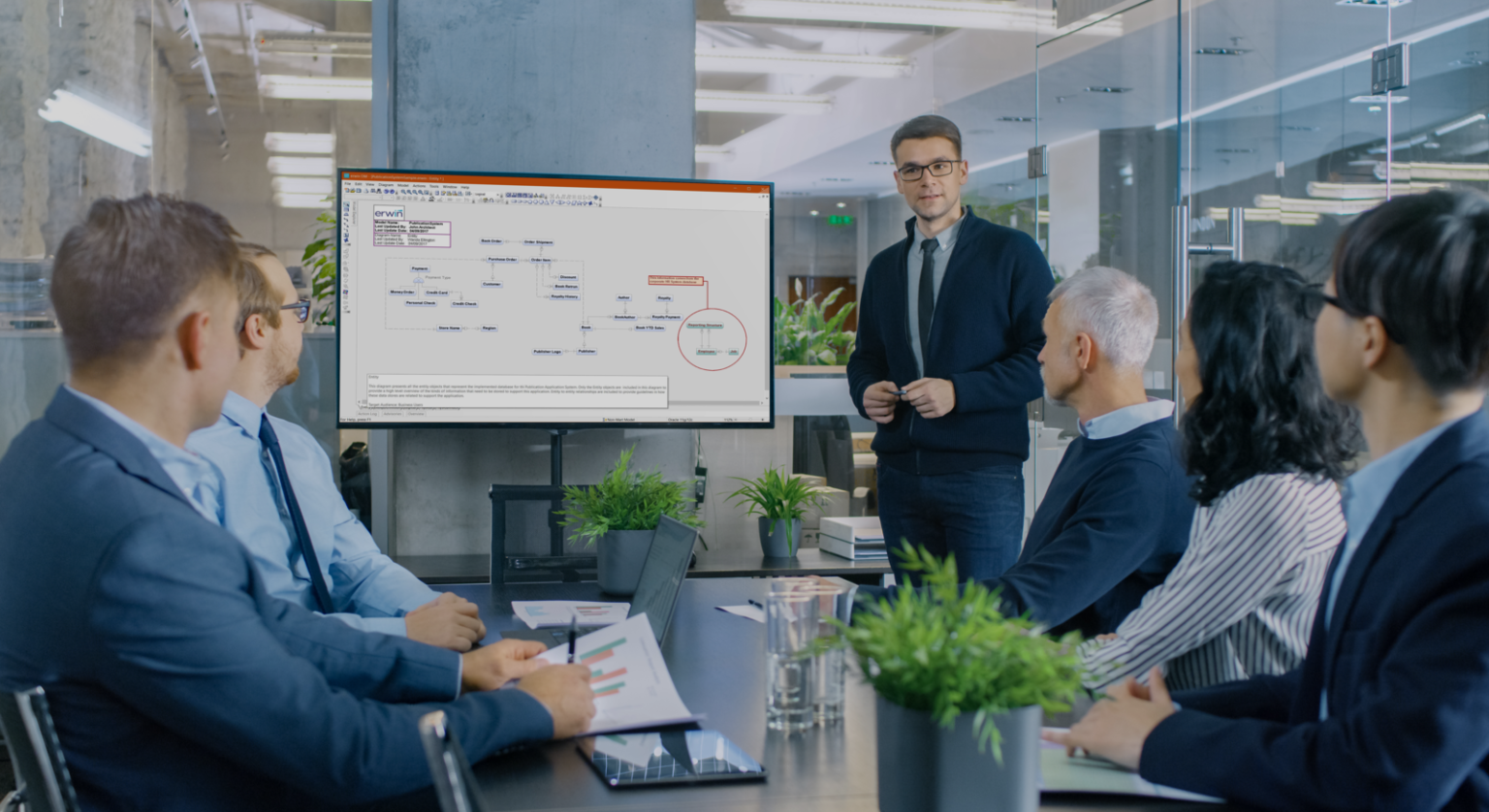 Types of data models conceptual logical physical erwin expert blog