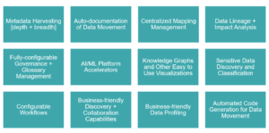 Capabilities to assess when evaluating a metadata management solution