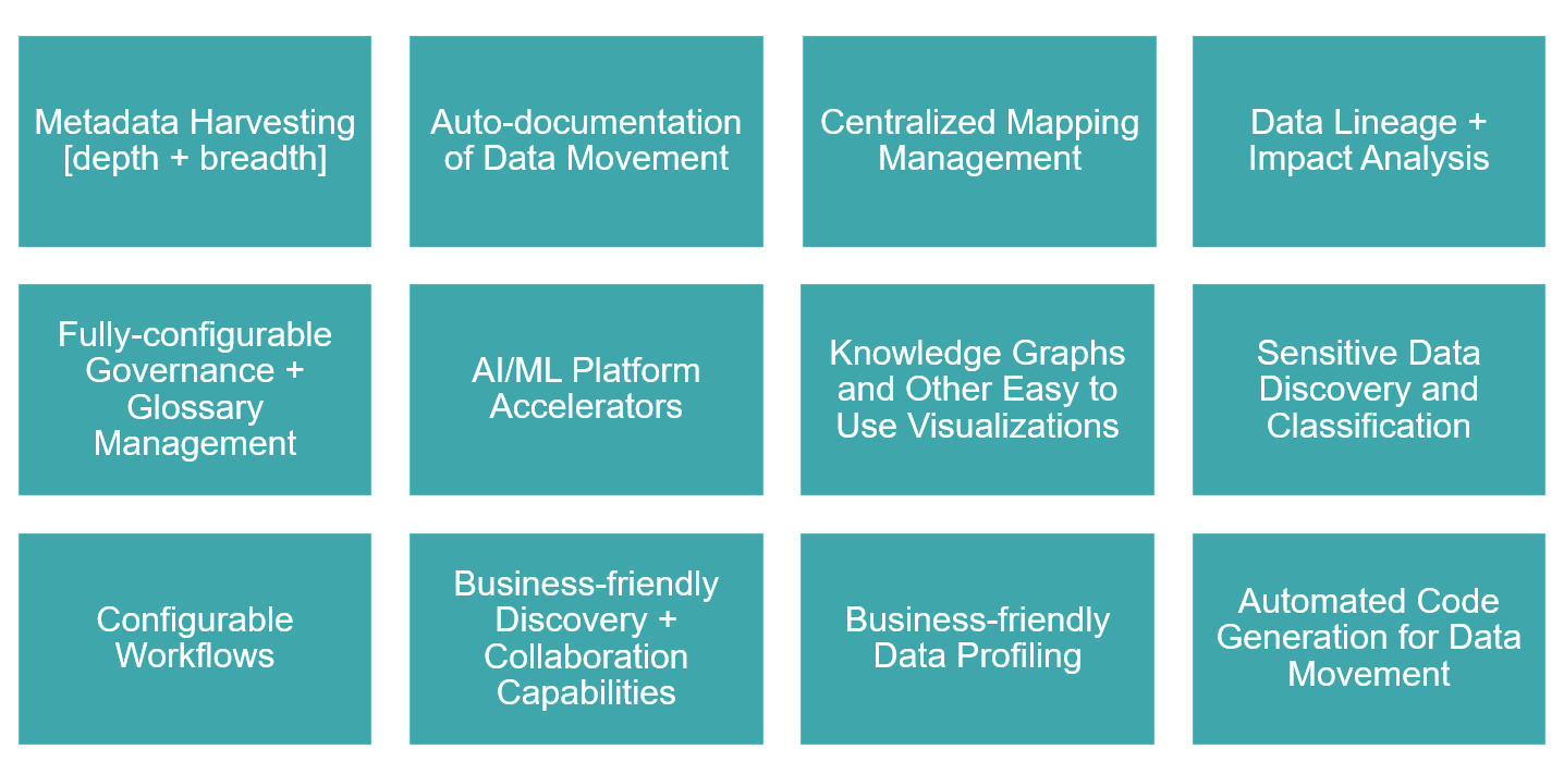 Why metadata management software is essential and what to expect ...