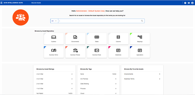 The integrated, consumer-like asset discovery experience in erwin Data Intelligence 12.0