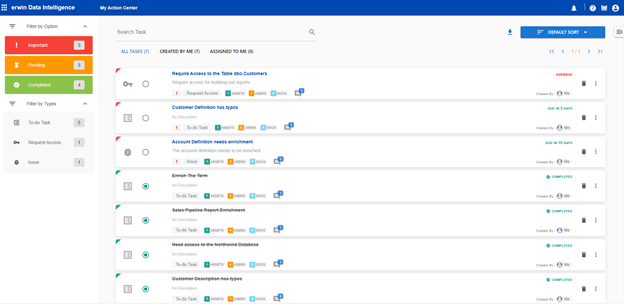 The erwin Data Intelligence 12.0 action center