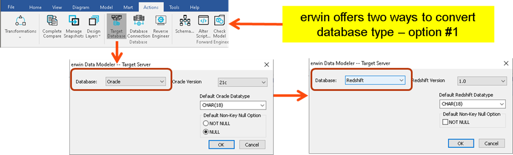 data modeling